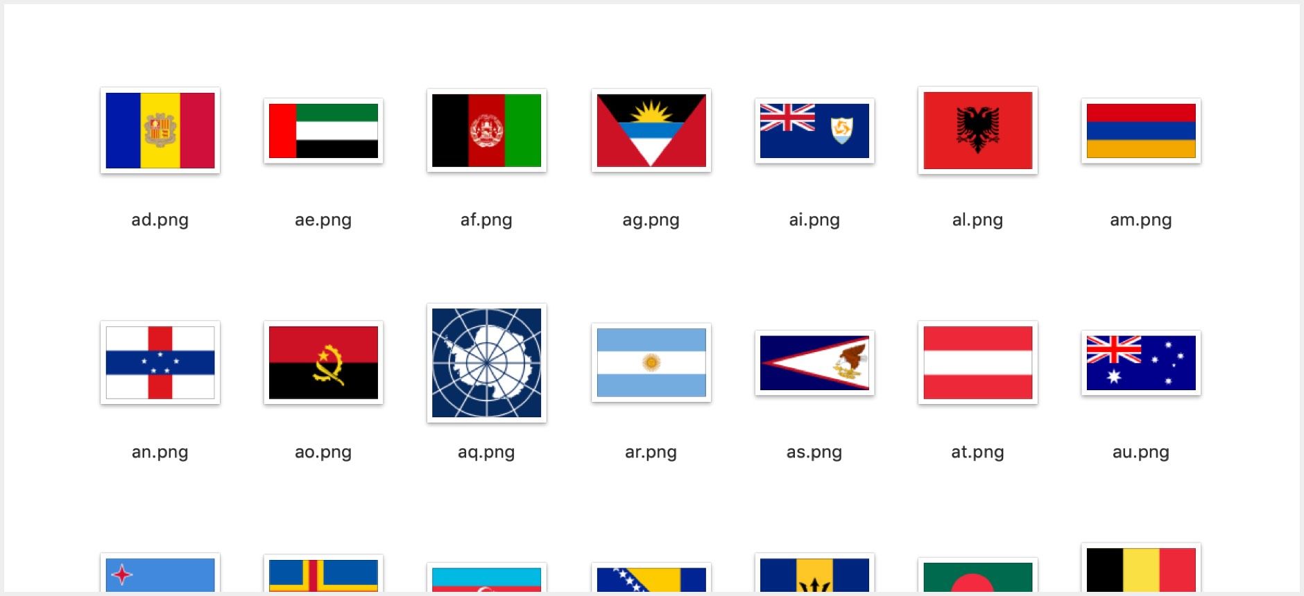 How to add country flags to a Google Data Studio table