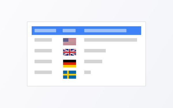 How to add country flags to a Google Data Studio table
