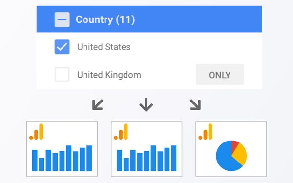 How to filter data across several sources in Google Data Studio